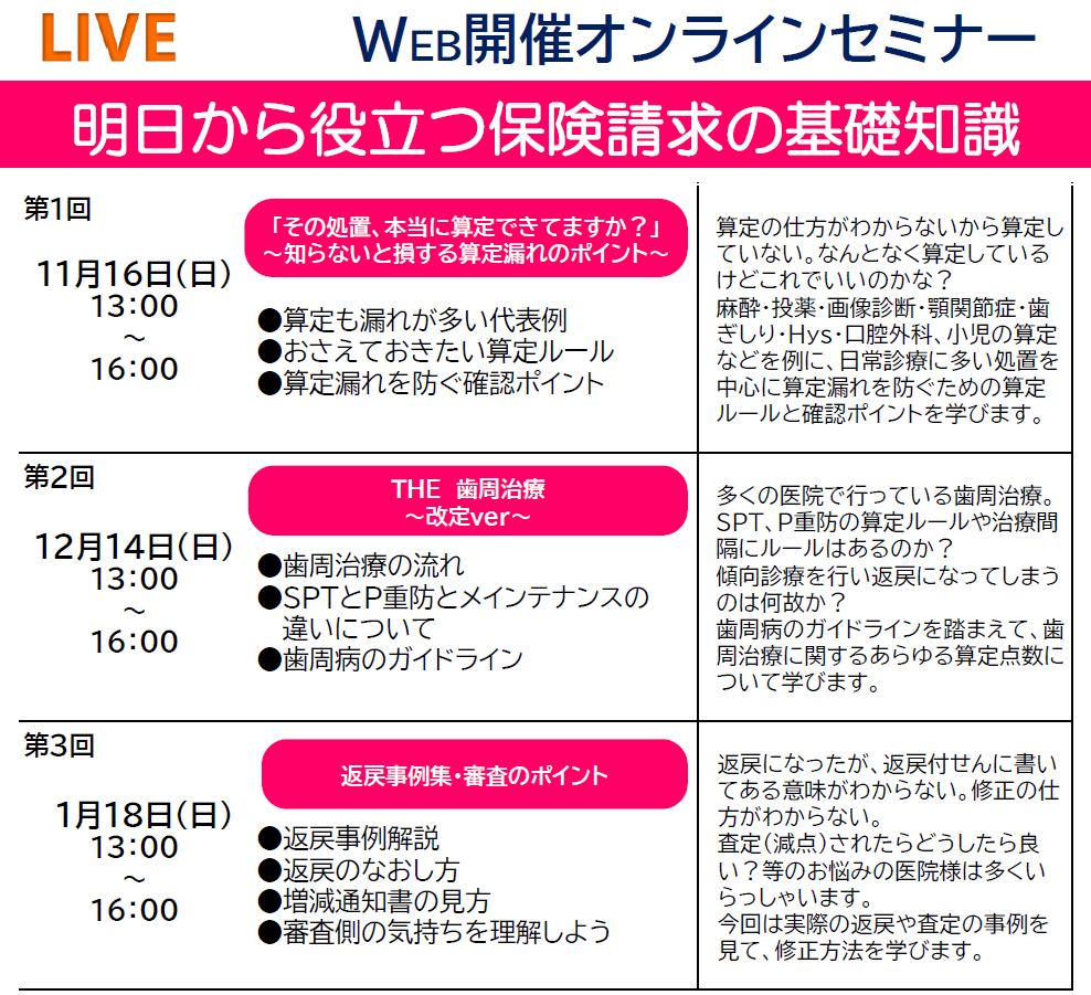 2025年度版明日から役立つ保険請求の基礎知識 | 【公式】東京